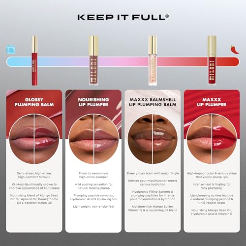 Milani Hydrating Lip Plumper Balm - Glossy Tint with 1% Maxi-Lip