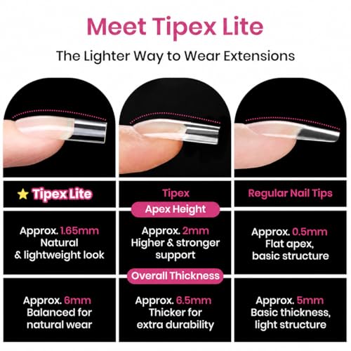 Beetles Tipex Lite Long Square Nail Tips - 256pcs Pre-Built Apex Extensions