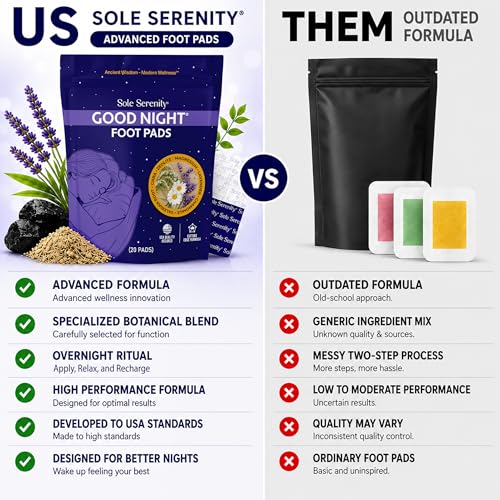 Sole Serenity Good Night Foot Pads - Support Achy Feet I Traditional Herbal Blend, No Prep