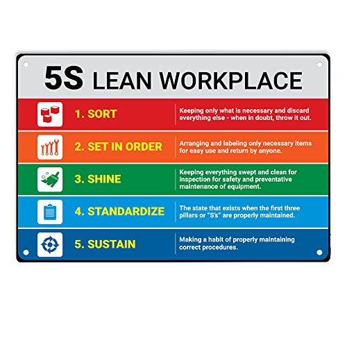 5S Lean Workplace Metal Tin Sign - 12x8 Inch Wall Decor