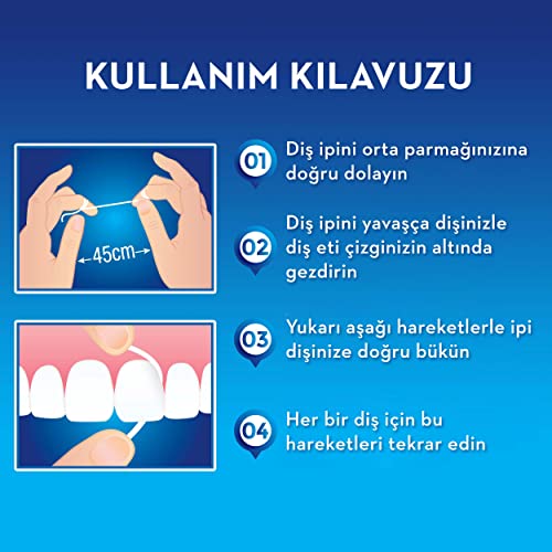 Oral-B Satin Tape Dental Floss, Mint Flavor, 2-Pack