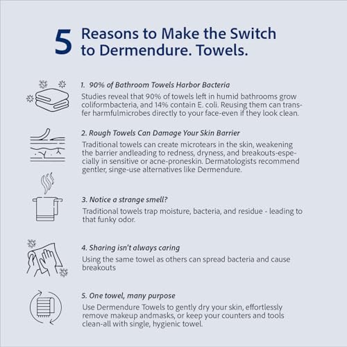 Disposable Face Towels - 50 Biodegradable Makeup Remover Wipes, Extra Soft & Absorbent