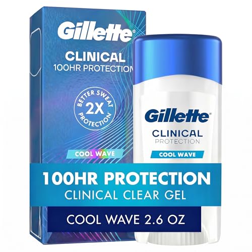 Gillette Clinical Antiperspirant Deodorant for Men, Cool Wave, 2.6 oz