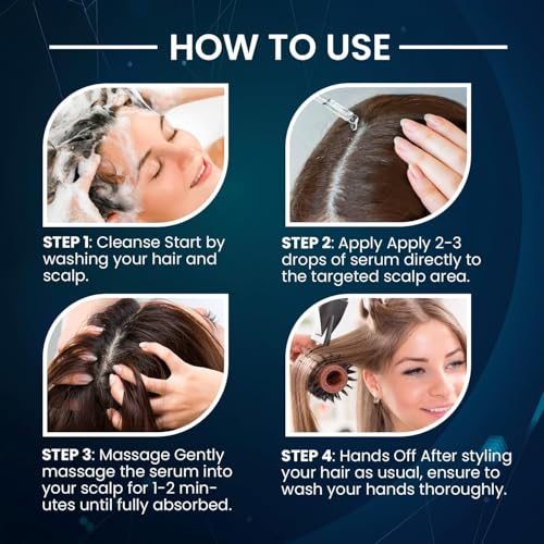 Olivita 5% Minoxidil Hair Growth Serum for Men & Women - 2 fl oz