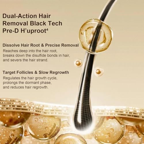 Hair Removal Cream For Women Men, Painless Depilatory Cream for Legs, Arms, Bikini Line & Underarms, Fast Body Hair Remover for Sensitive Skin, Moisturizing & Smoothing Formula, 3.38 FL OZ