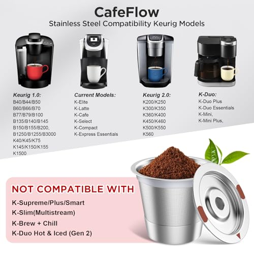 Reusable K Cups for Keurig 1.0 & 2.0 - Stainless Steel Coffee Pods