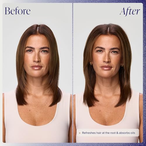 Kenra Volume Dry Shampoo - Oil Absorbing Translucent Spray for All Hair Types