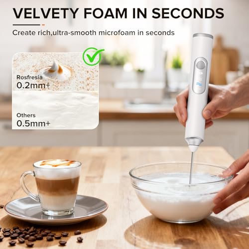 Handheld Rechargeable Milk Frother for Lattes & Matcha - USB-C