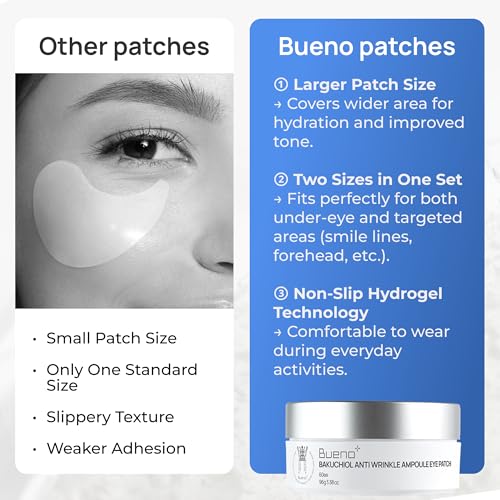Bueno+ Bakuchiol Anti-Wrinkle Hydrogel Eye Patches - 60 Count
