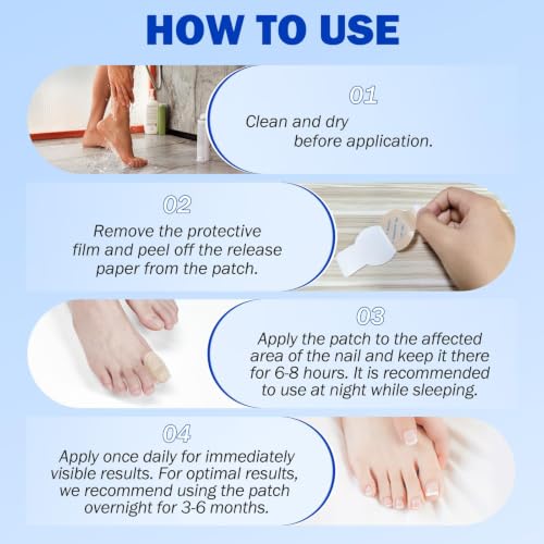 FANSHI 21 PCS Nail Patches - Extra Strength Overnight Repair for Damaged Nails
