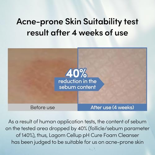 LAGOM Cellup pH Cure Foam Cleanser - Gentle Low pH Face Wash for Sensitive Skin, 4.05 Fl Oz