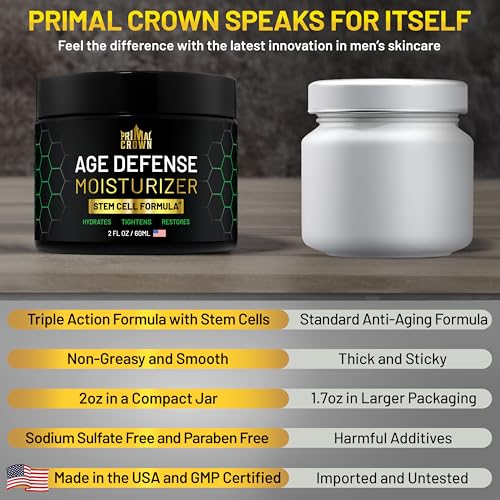 Men's Peptide Wrinkle Cream - Anti-Aging Face Moisturizer 2oz