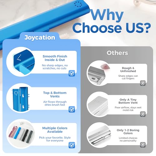 Blue Aluminum Toothbrush Travel Case – Portable Holder for 1-2 Brushes