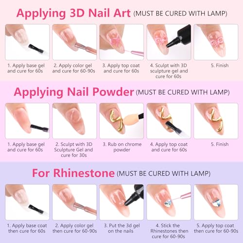 BQAN 3D Nail Gel Kit - No-Wipe Sculpting Gel with Chrome Powder