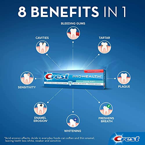 Crest Pro-Health Whitening & Enamel Strengthening Mint Toothpaste 4.6 oz - Pack of 2