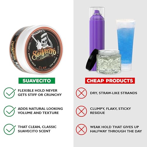Suavecito Firme Clay Pomade for Men - Strong Hold, Matte Finish - 2.3 oz