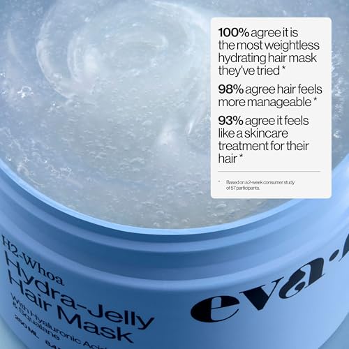 Eva NYC Hydrating Hair Mask with Hyaluronic Acid & Squalane - 8.4 fl oz