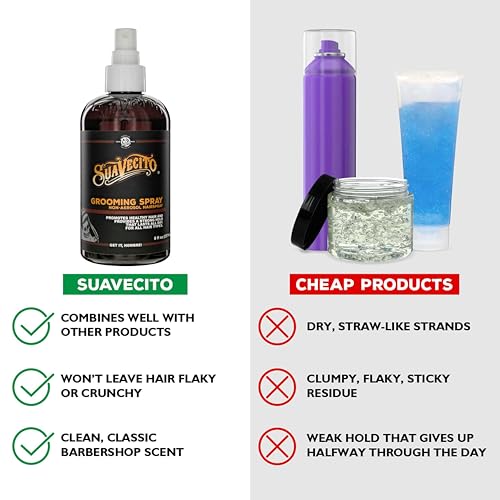 Suavecito Grooming Non-Aerosol Hairspray for Men - 8 oz