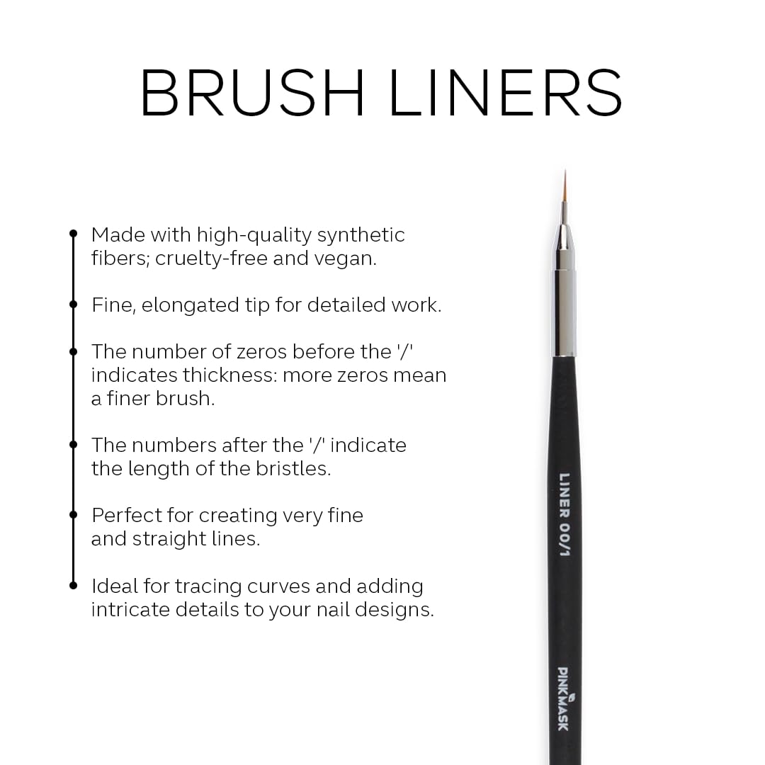 Pink Mask Brush Liner - Manicure Brush for Precise Nail Art Detailing