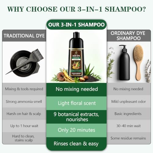 RKQNIER Brown Hair Dye Shampoo for 100% Gray Coverage - 3 in 1 Natural Hair Color