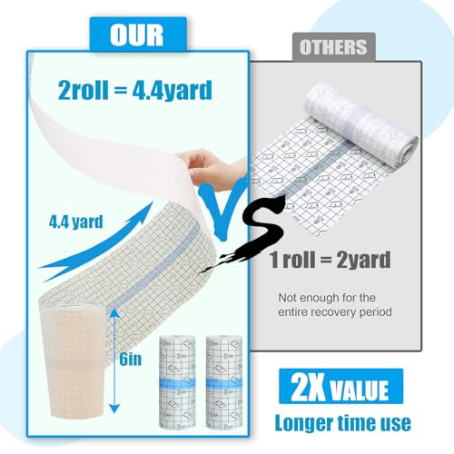 Urknall Tattoo Aftercare Bandage - 2 Rolls of Waterproof Cover