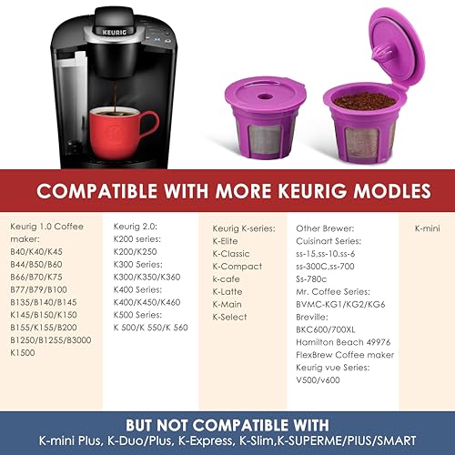Natural Disposable Coffee Filters with 2 Reusable K Cups for Keurig