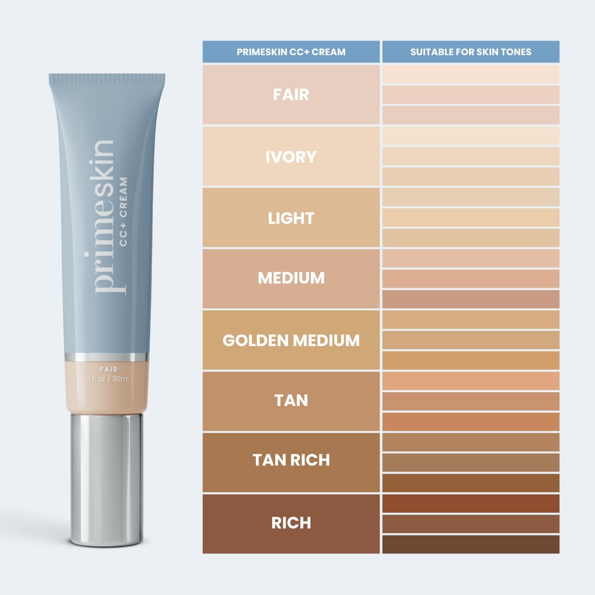 PrimeSkin CC+ Cream for Mature Women - Lightweight Liquid-to-Powder Foundation | Blurs Pores & Covers Age Spots - Hydrating Soft-Matte Finish (Fair)