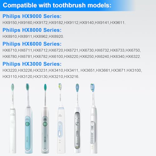 Philips Sonicare Electric Toothbrush Charging Base - US Plug