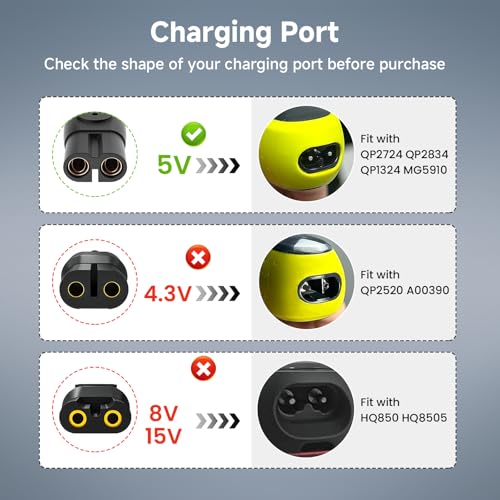 NFGEKT 1M USB Charger Cord for Philips Norelco OneBlade Shaver Series 2000-7000