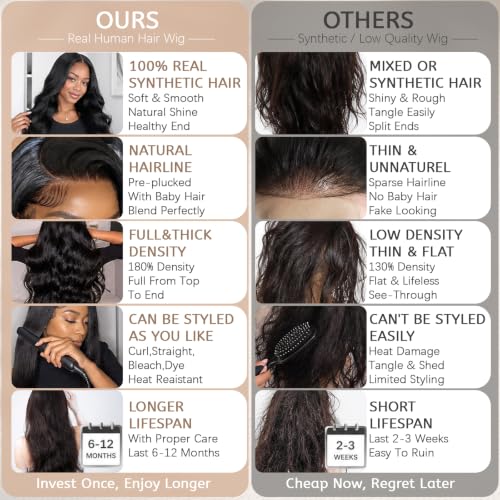 Monztiz 13x6 HD Lace Front Wigs Human Hair Body Wave 180 Density Glueless