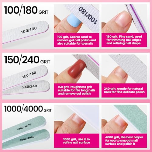 Professional Nail Care Kit with Cuticle Remover & Tools | Manicure Set