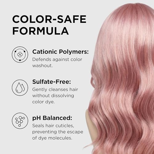 Style Factor WIGOUT Wig Shampoo - pH Balanced & Moisturizing 6.8 Fl Oz