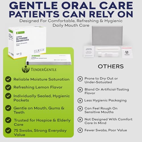 Lemon Glycerin Mouth Swabs for Seniors - 75 Disposable Oral Swabs