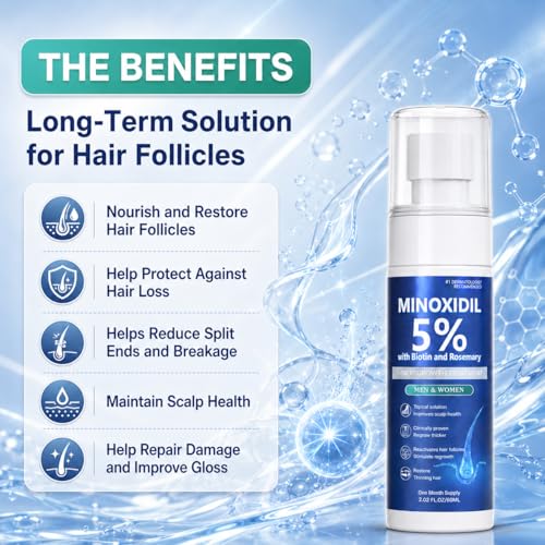 Rylx Minoxidil Hair Growth Serum for Men & Women - Extra Strength 60ML
