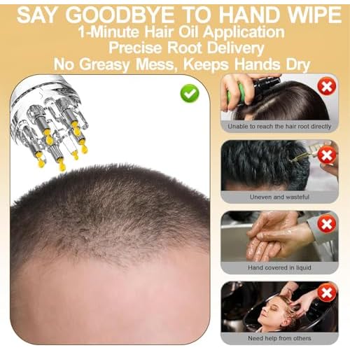 Minoxidil Applicator - Hair Oil Applicator - Oil Dispenser for Hair - Scalp Applicator Tool - Fast Efficient Delivery to Hair Roots & Messy-Free & Waste-Free - Compact Applicator Bottle for Minoxidil