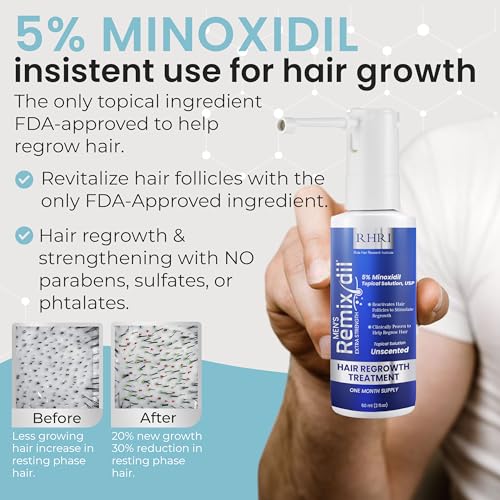 Rida Hair Research 5% Minoxidil Hair Regrowth Treatment for Men - Pack of 1