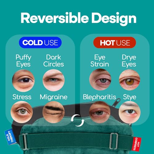 Medi Grade Heated Eye Mask for Dry Eyes - Reusable Hot & Cold Compress