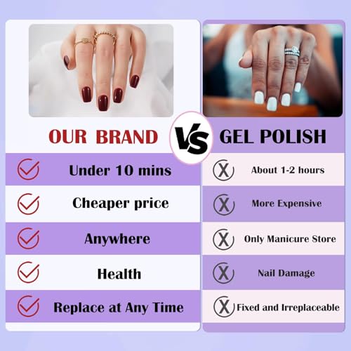 Jofay Fashion Short Press On Nails Kit - 32PCS Wine Red Acrylic