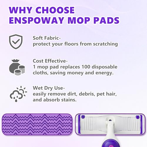 Reusable Microfiber Mop Pads for Swiffer PowerMop - 6 Washable Refills