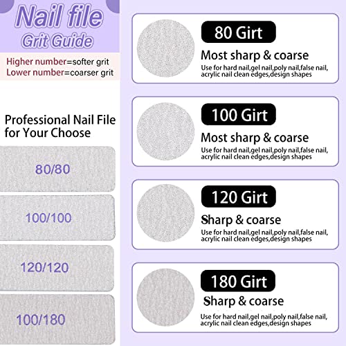 Tecbeauty 80/80 Grit Double-Sided Nail Files 50pcs for Acrylic Nails & Nail Art