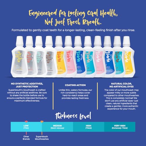SuperMouth Nano Hydroxyapatite Fluoride Mouthwash, Chocolate - Enamel Support