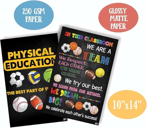 Motivational Sports Posters for Kids - 11x17 Classroom Decor