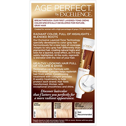 L'Oreal Paris Age Perfect Hair Color, 9N Light Natural Blonde