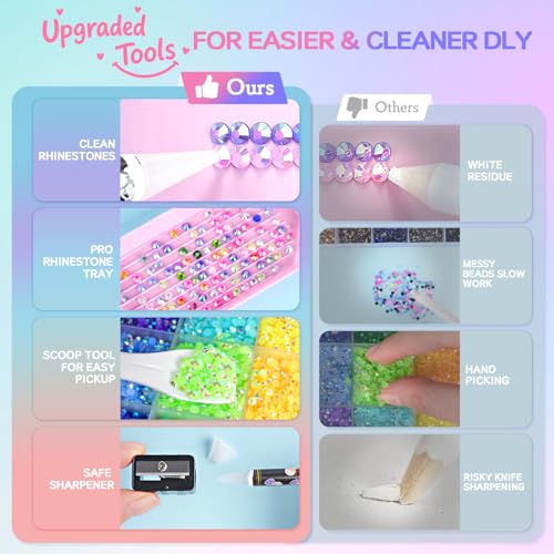 30,000 Pcs Flatback Rhinestones Kit with B7000 Glue - 24 Colors