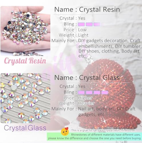 5070PCS Dark Rose Pink Flatback Resin Rhinestones Set for DIY Crafts
