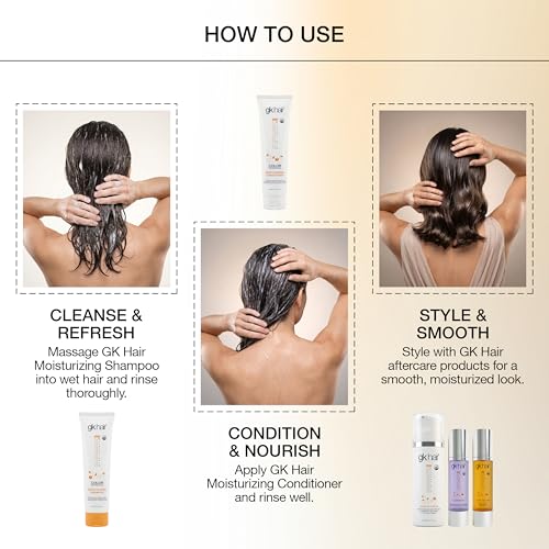 GK HAIR Travel Size Keratin Conditioner 3.4 Oz for Dry & Frizzy Hair