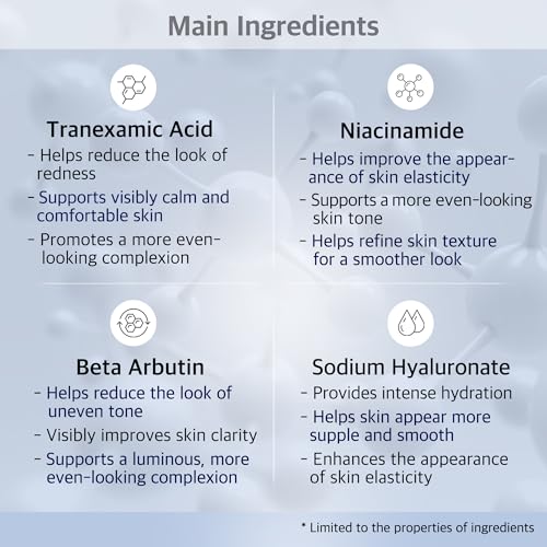 Tranexamic Acid 5% Serum with Niacinamide & Arbutin – 2 Fl Oz