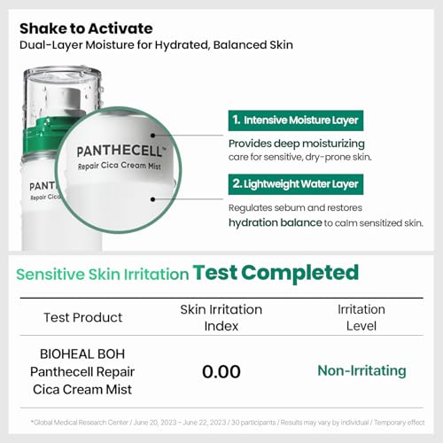 BIOHEAL BOH Panthecell Repair Cica Cream Mist, Hydrating Face Toner Spray