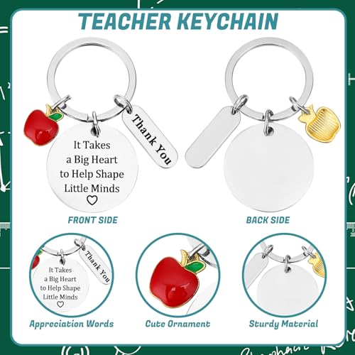 Teacher Appreciation Gift Set with Teacher Survival Kit - ZhouBoat Teacher Variation