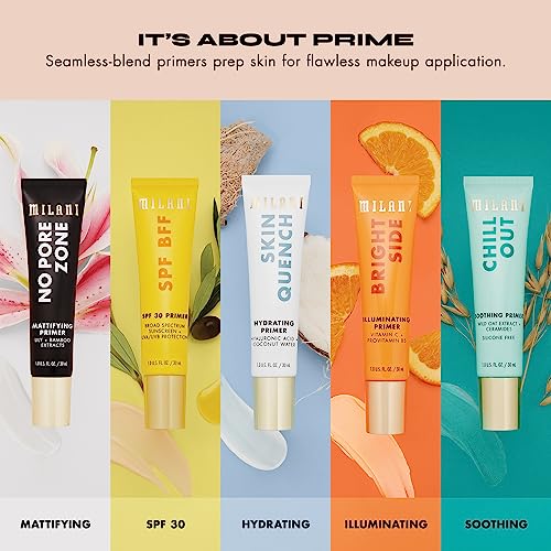 Milani No Pore Zone Mattifying Face Primer - 1.0 Fl Oz
